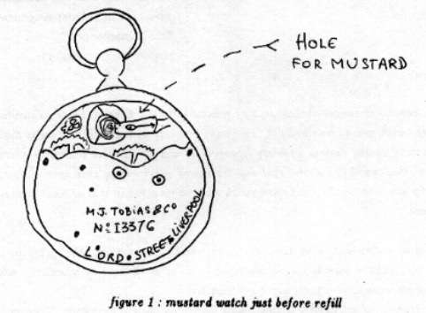 figure 1: mustard watch just before refill