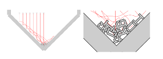 DIY: Constructing A Trapdoor Function With Physics In N Simple Timesteps